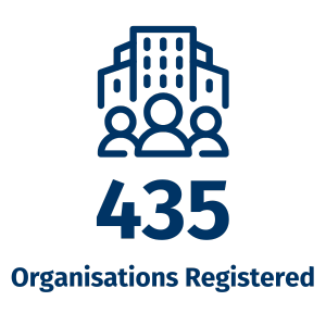 1. SA Organisations - Registered