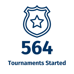 1. SA Tournaments - Total