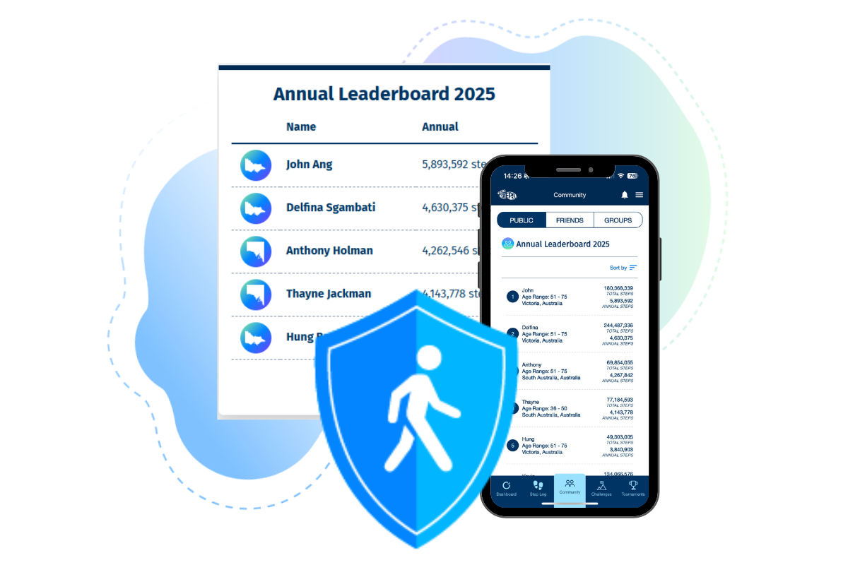 2025_04 2765 Feed Image Annual Leaderboard Mobile