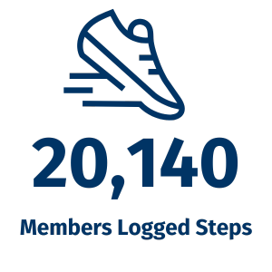 BSC - Members Logging