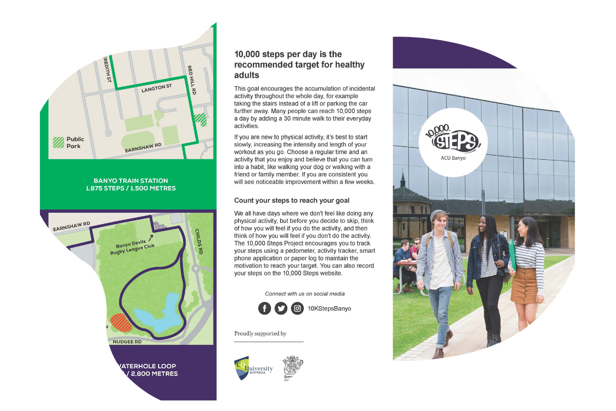 Community Grant Case Studies - Australian Catholic University - Blat