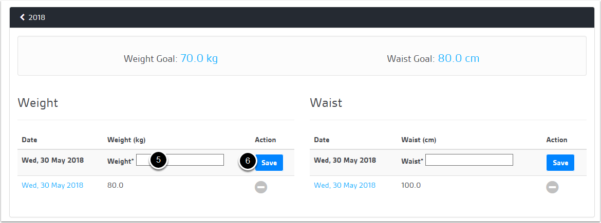 Logging waist Image 4
