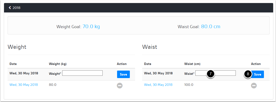 Logging waist Image 5