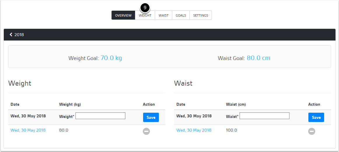 Logging waist Image 6